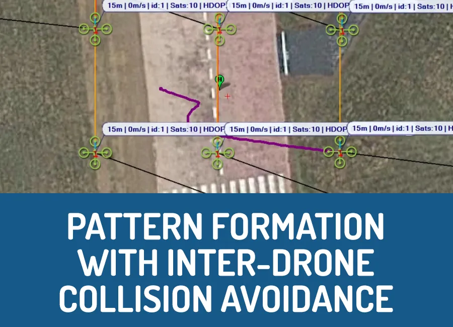 Drone Swarm pattern transition simulation